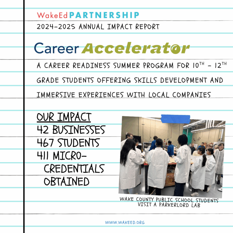 24-25 annual impact report - Career Accelerator