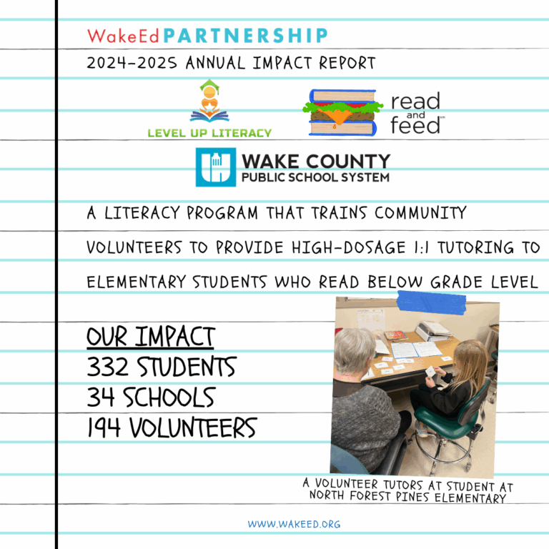 24-25 annual impact report - Level Up Literacy