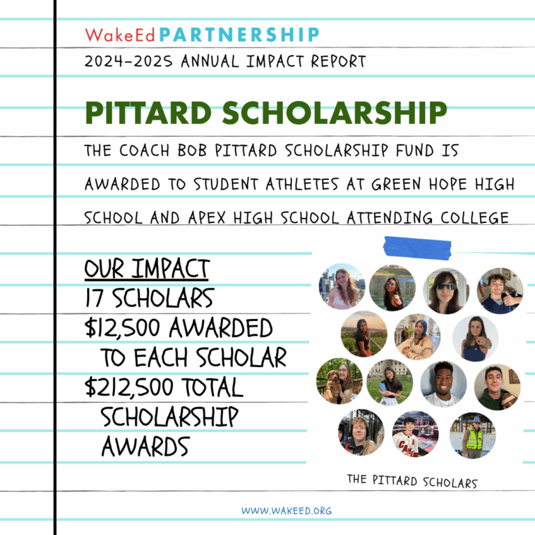 24-25 annual impact report - Pittard