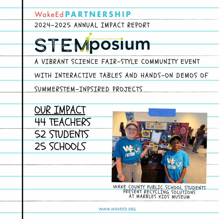 24-25 annual impact report - STEMposium