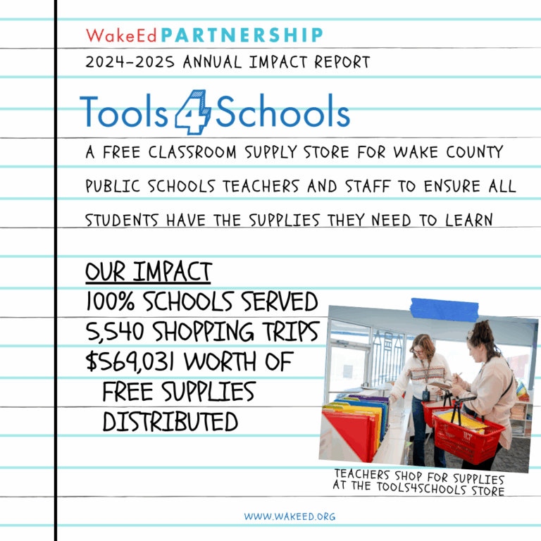 24-25 annual impact report - Tools4Schools