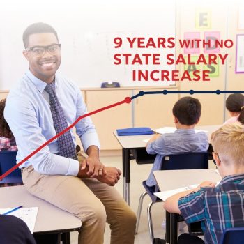 Teacher Pay in North Carolina - InContext by WakeEd Partnership