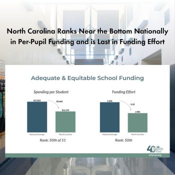 Uncertainty Defines WCPSS Budget Proposal for 2026–27 (1)